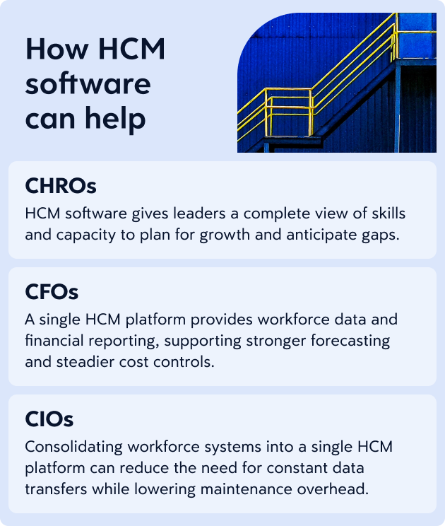 Dayforce_CompGuide_Chapter1_Image-1-V2.webp Infographic explaining how HCM software can help CHROs, CFOs, and CIOs.