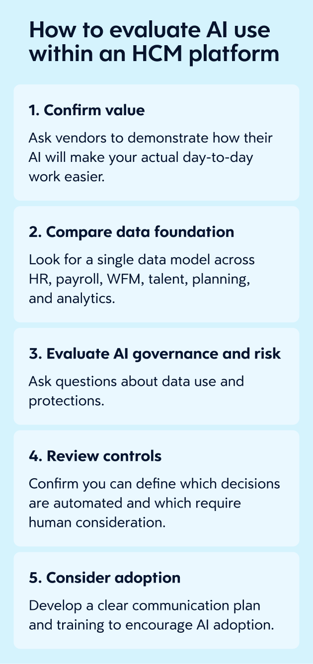 Infographic explaining steps for how to evaluate AI use within an HCM platform.