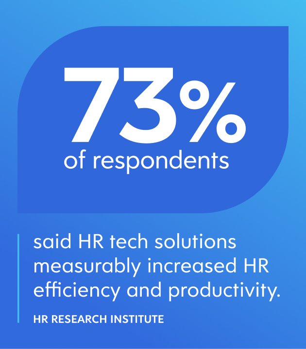 Dayforce_CompGuide_Chapter1_image-3-V2.webp Infographic showing 73% of respondents said HR tech solutions increased HR efficiency and productivity.