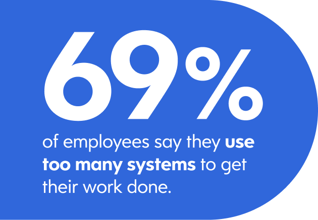 Dayforce_CompGuide_Chapter1_Image-2.webp Infographic showing 69% of employees say they use too many systems to get their work done.