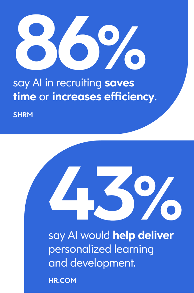 Infographic showing 86%25 say AI in recruiting saves time and 43%25 say AI would help deliver personalized learning.