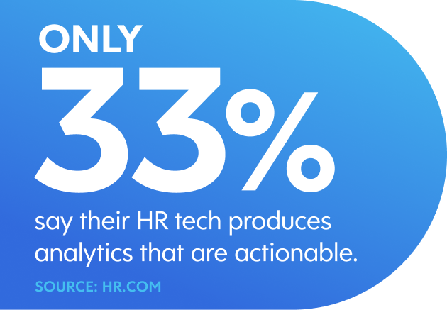 Infographic showing only 33%25 say their HR tech produces analytics that are actionable.