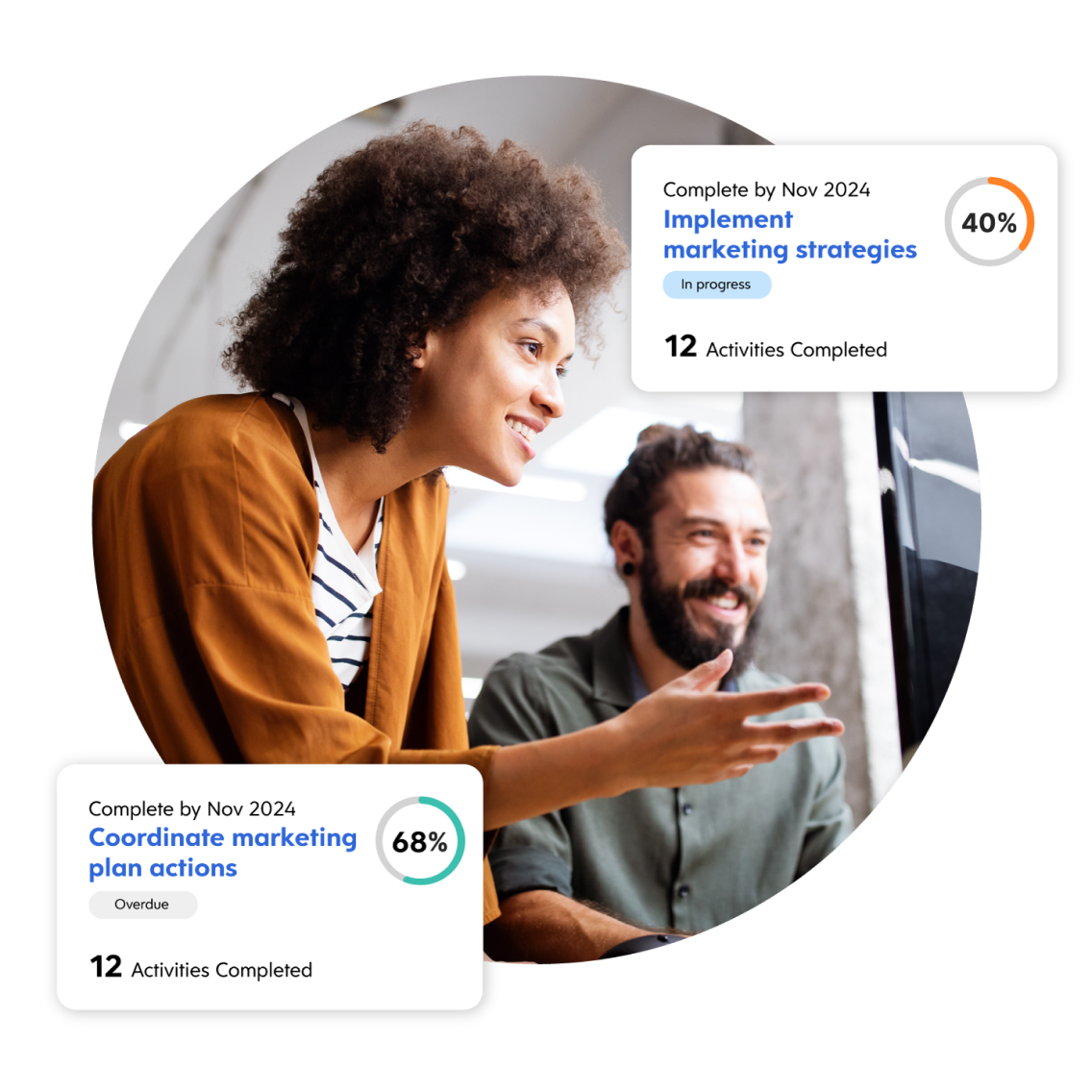 A man and a woman working at office with labeled text display percentage of goal completed