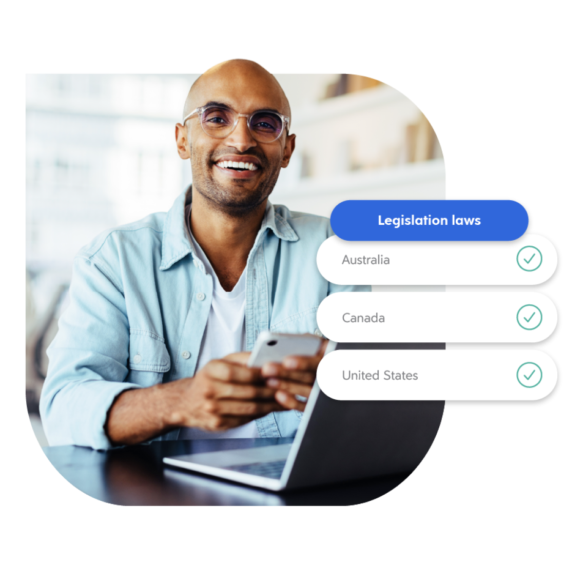 Headshot of an gentleman with a smile holding a phone with labeled text 